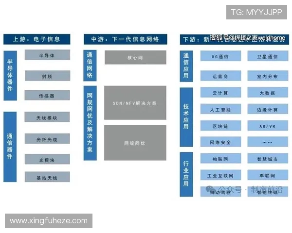 聚焦全球电竞生态深度洞察未来产业竞争格局与创新发展全景趋势