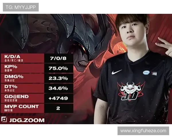 DOTA2灵活性排行榜揭晓JDG战队荣登第三名引发热议 DOTA2灵活性排行榜揭晓JDG战队荣登第三名引发热议