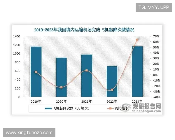 北京极限运动队的运营模式与市场发展趋势深度解析 北京极限运动队的运营模式与市场发展趋势深度解析