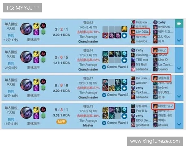 赛后复盘：EDG与RNG精彩对决中的团队配合与战术分析