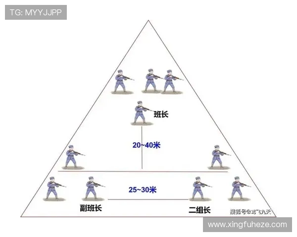 重庆篮球队的快速进攻策略与战术分析探讨